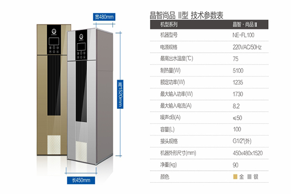 晶智尚品II型